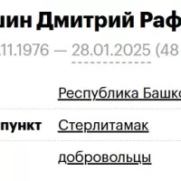 Muratshin Dmitriy Rafailovich