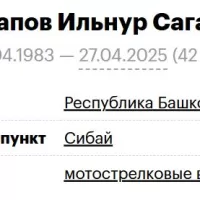 Mutallapov Ilnur Sagadatovich