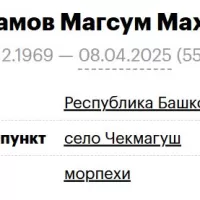 Ardislamov Magsum Makhmutovich