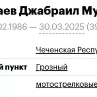 Zagalaev Dzhabrail Musaevich