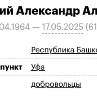 Yanchevskiy Aleksandr Alekseevich
