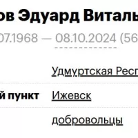 Котов Эдуард Витальевич