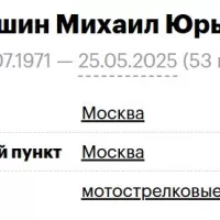 Рившин Михаил Юрьевич