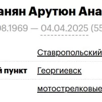 Mnatsakanyan Arutyun Anastasovich
