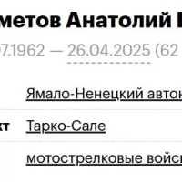 Khuzlyakhmetov Anatoliy Kimovich