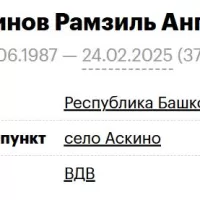 Nartdinov Ramzil Angamovich