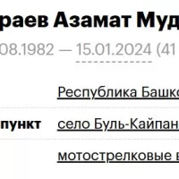 Salimgaraev Azamat Mudarisovich