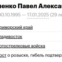 Moskalenko Pavel Aleksandrovich