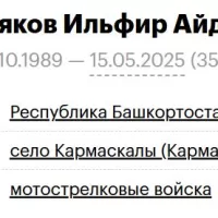 Kilmyakov Ilfir Aydarovich