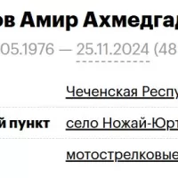 Dibirov Amir Akhmedgadzhievich