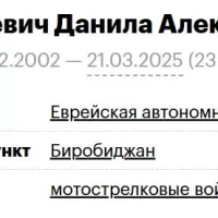 Mikhnevich Danila Alekseevich