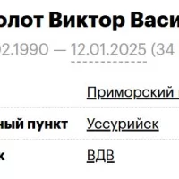 Syrmolot Viktor Vasilevich
