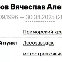 Tregubov Vyacheslav Alekseevich
