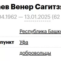 Ulyamaev Vener Sagitzyanovich
