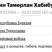 Ovsyankin Tamerlan Khabibullaevich