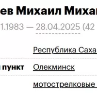 Хастаев Михаил Михайлович