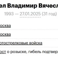 Chiritel Vladimir Vyacheslavovich