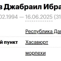 Гаджиев Джабраил Ибрагимович