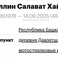 Tukhvatullin Salavat Khaydarovich
