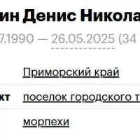 Danin Denis Nikolaevich