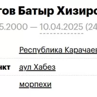 Сагов Батыр Хизирович