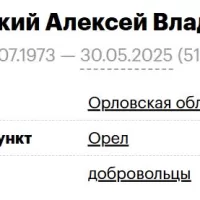 Соколовский Алексей Владимирович