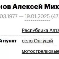 Шалданов Алексей Михайлович