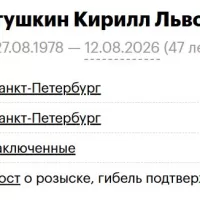 Тутушкин Кирилл Львович