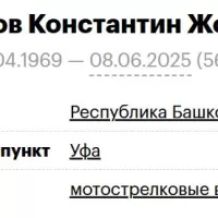Demirov Konstantin Zhorzhevich