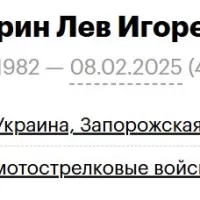 Surin Lev Igorevich