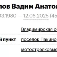 Кабалов Вадим Анатольевич