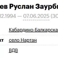 Текуев Руслан Заурбиевич
