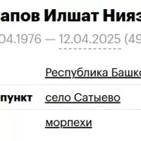 Shigapov Ilshat Niyazovich