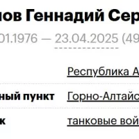 Чичинов Геннадий Сергеевич
