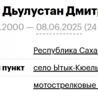 Chokhov Dulustan Dmitrievich