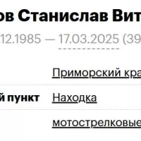Kopylov Stanislav Vitalevich