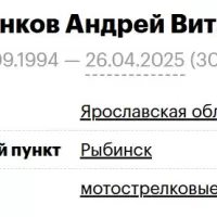 Golubenkov Andrey Vitalevich