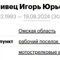 Kulivets Igor Yurevich