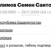 Salimov Semen Saitovich