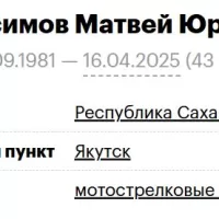 Максимов Матвей Юрьевич