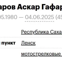 Gafarov Askar Gafarovich