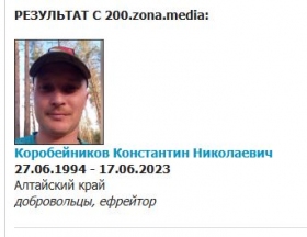 Korobeynikov Konstantin Nikolaevich