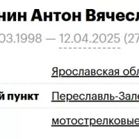 Pisavnin Anton Vyacheslavovich