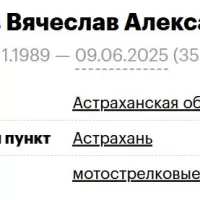 Секисов Вячеслав Александрович