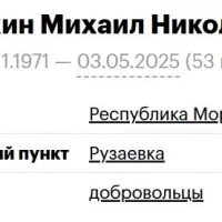Лутохин Михаил Николаевич