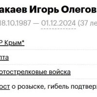Такаев Игорь Олегович