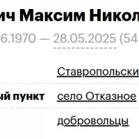Bukvich Maksim Nikolaevich