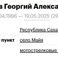 Аргунов Георгий Александрович