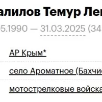 Abduzhalilov Temur Lenurovich