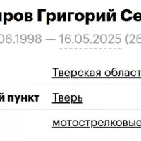 Тихомиров Григорий Сергеевич